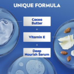 Nivea 48h 5 in 1 Deep Moisture Care Body Lotion with Cocoa Butter & Vitamin E for Dry Skin 625ml